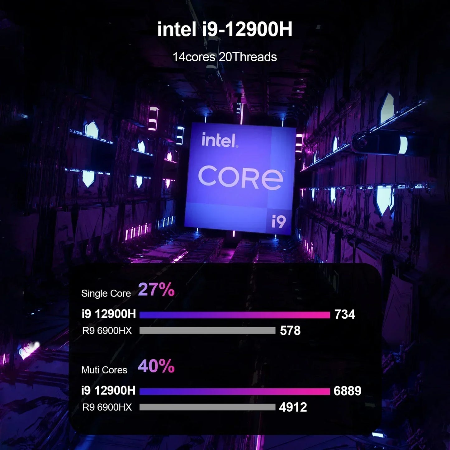 Chatreey IT12 Mini PC  Intel Core i5 1340P i9 12900H Gaming Desktop Computer 2x2.5G Ethernet PCIe 4.0 Wifi 6 Thunderbolt 4