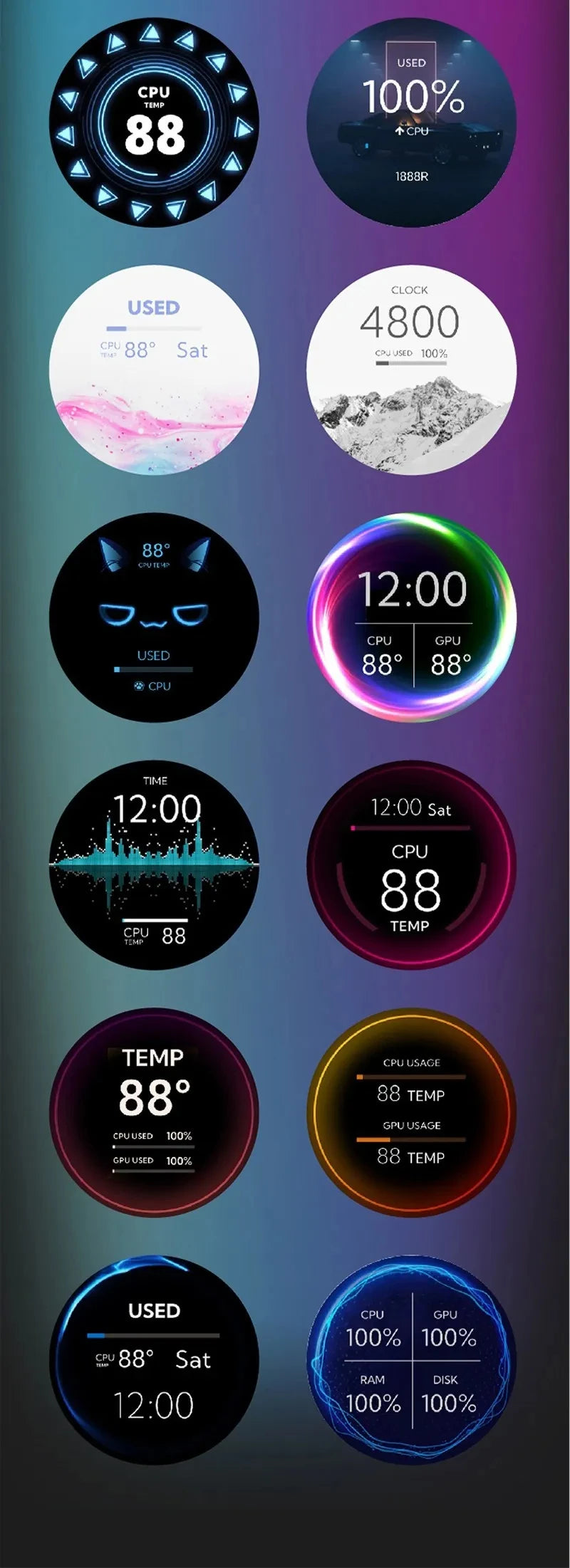 2.1 2.8 Inch IPS Secondary Screen 480x480 USB Water-Cooled Round LCD CPU GPU RAM HDD Monitoring NO AIDA64 MINI PC Gamer Display