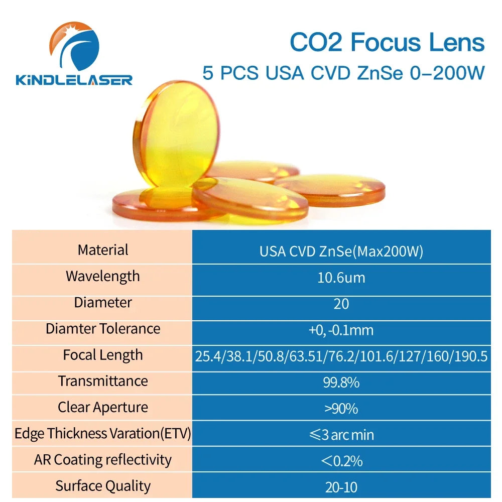 Kindlelaser 1PCS 5PCS Focus Lens USA CVD ZnSe DIA 20mm for 0-200W CO2 Laser Engraving Cutting Machine