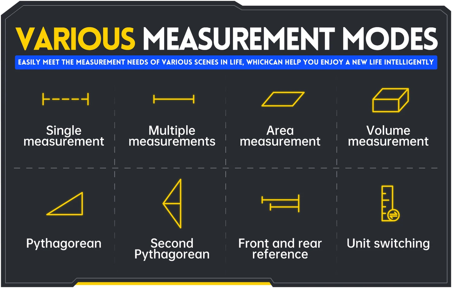 FNIRSI IR40 Laser Rangefinder 40M Laser Tape Measure Accurate Distance Meter Construction Roulette Connect To APP To Draw
