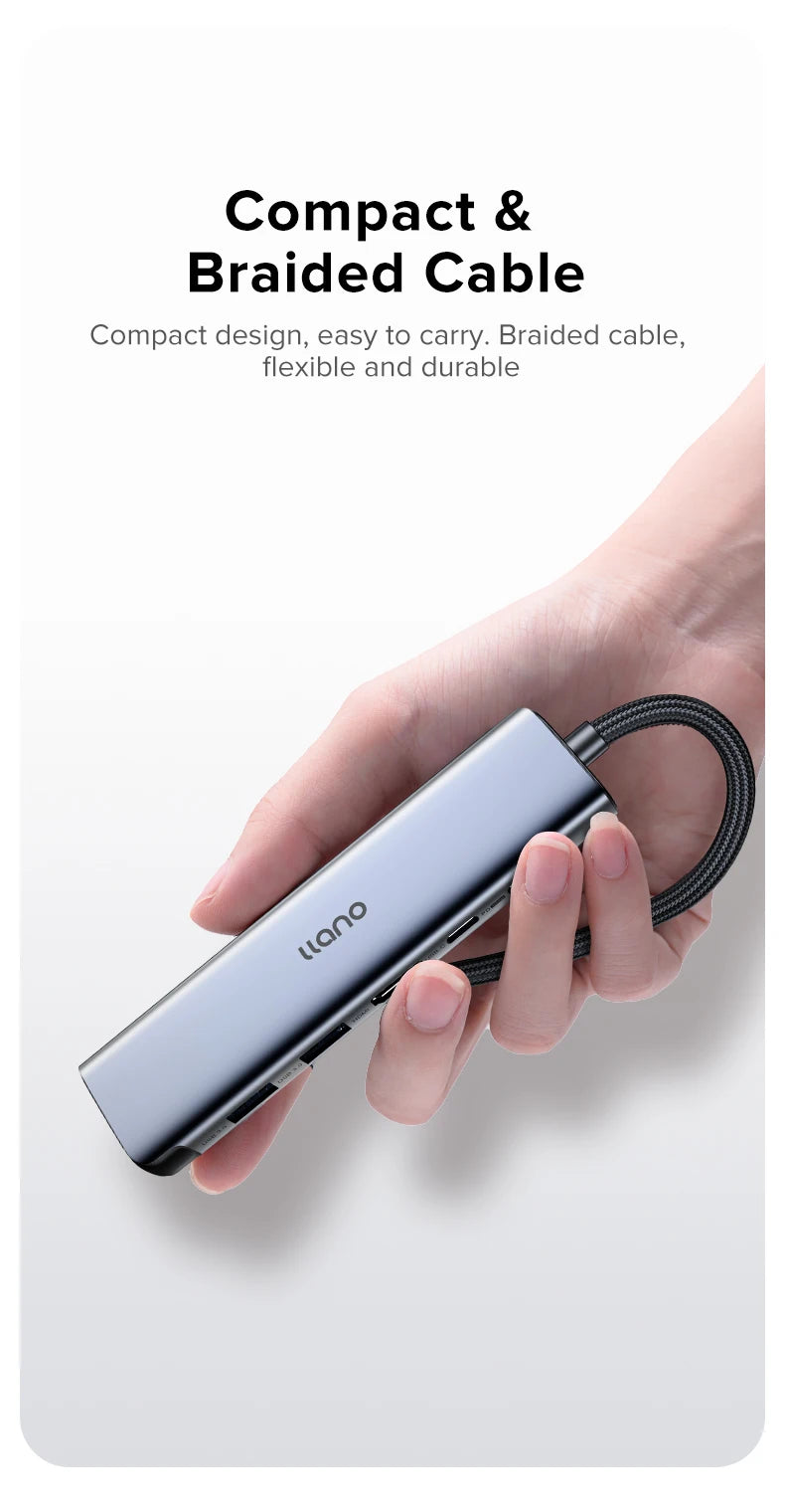 Llano 7 in 1 USB C Hub Multiport Adapter, 4K/60Hz HDMI 2.0, 100W PD, USB-A 5Gbps & USB-C 480Mbps Data Ports, SD/TF Card Reader