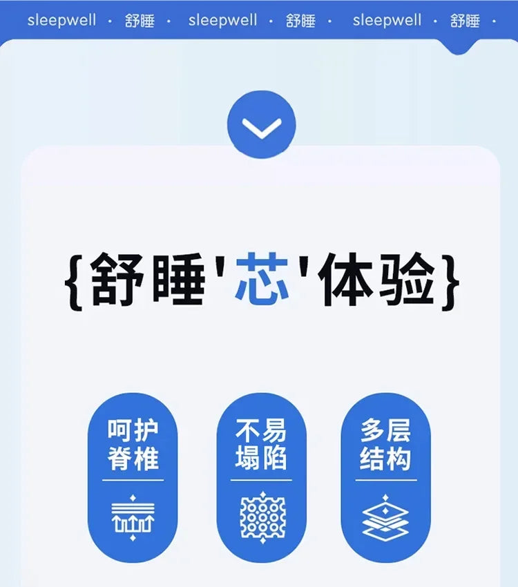 Breathable Antibacterial Cushion Mattress Toppers, Soft Fiber Bed Mattress, Comfortable Mattress, Quilt Mats Toppers Memory Foam