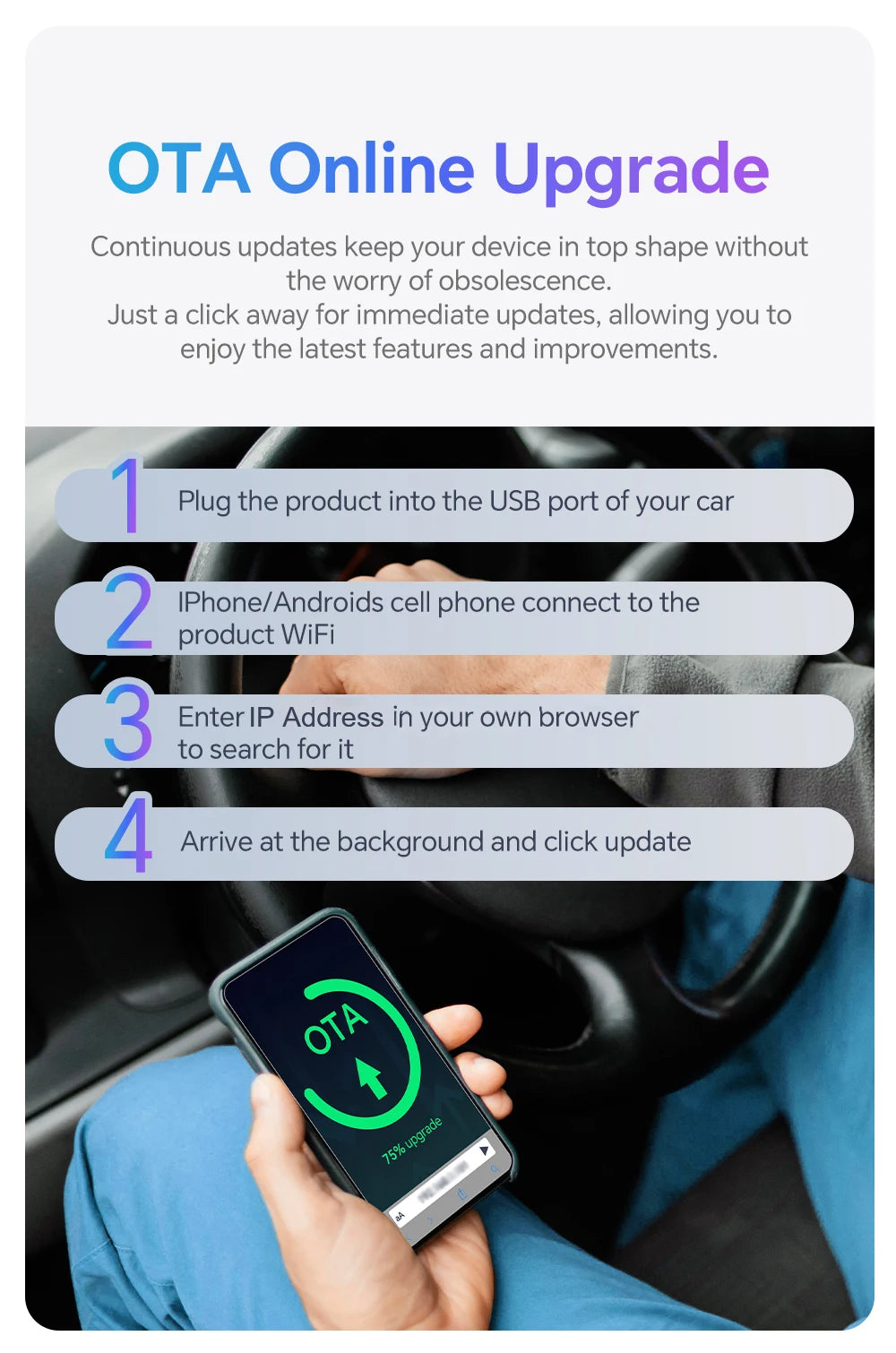 Mini Box Wired to Wireless CarPlay and Android Auto 5GHz WiFi5 Transmission Speed Plug and Play Fashionable and Portable
