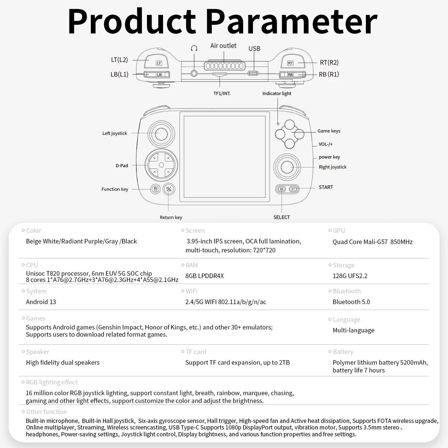ANBERNIC RG Cube Handheld Game Console 3.95'' IPS Touch Screen Android13 RGB Lighting Effect RGCUBE Streaming Retro Video Player