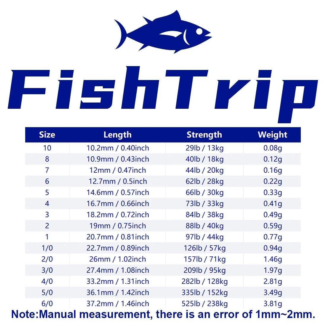 FishTrip 50Pcs Crane Swivels Rolling Swivels Stainless Steel Fishing Swivels Heavy Saltwater Fishing Tackles Black Nickel