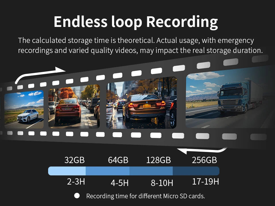 KAWA 4K Dash Camera for Car DVR Sony IMX415 Rear View Video Recorder DVR Voice Control GPS 24h Parking APP WiFi Control Dashcam