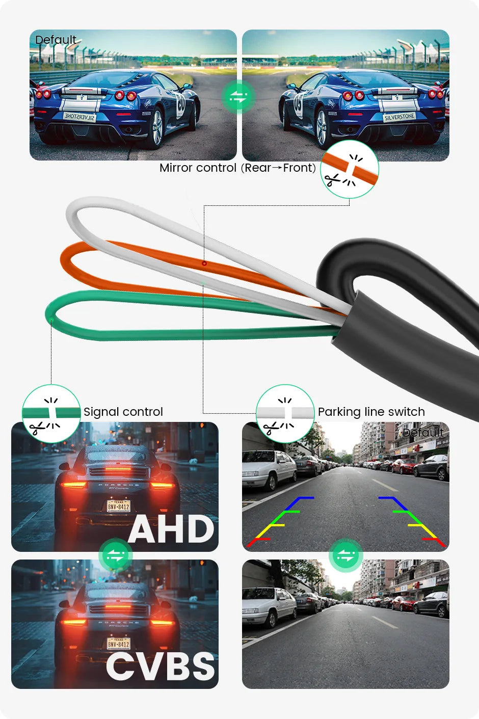Car Rear View Camera AHD CVBS 1080P Full HD Reversing Image Camera 170° Wide Angle Night Vision Fisheye Len Car Reversing Camera