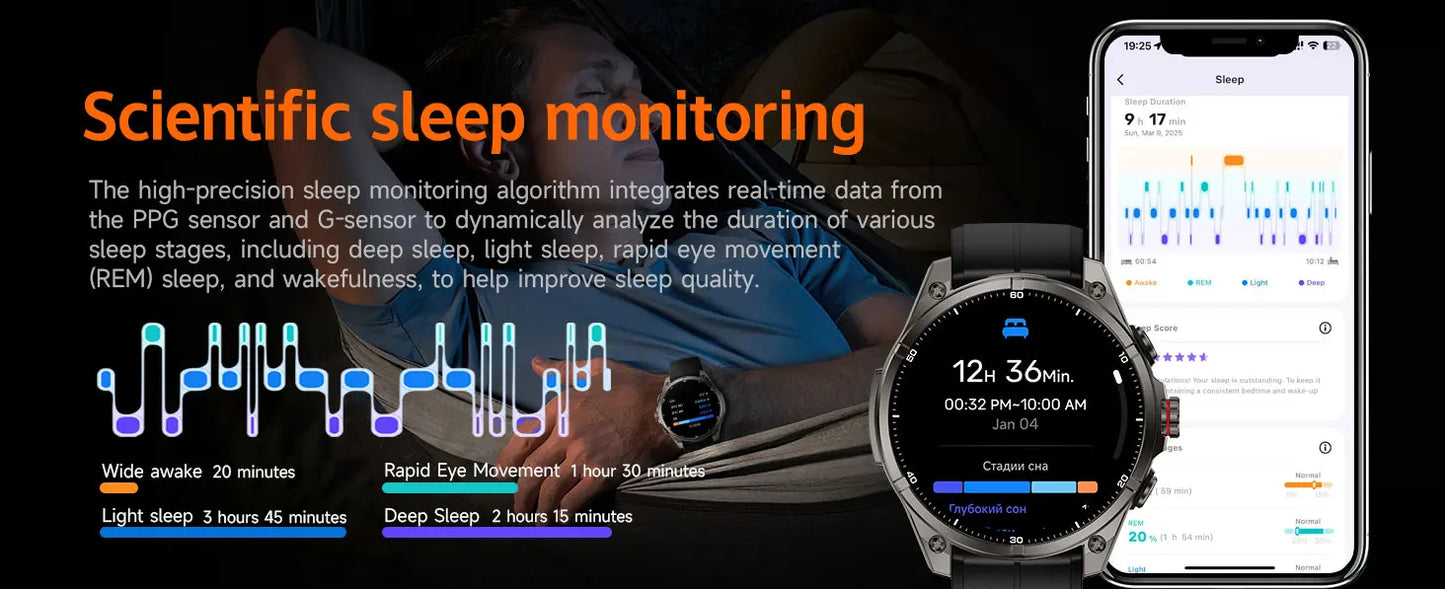 2025 New For Huawei GPS Smart Watch Men 466*466 AMOLED HD Precise GPS Compass BT Call Health Monitor IP69 Waterproof SWIM Watch