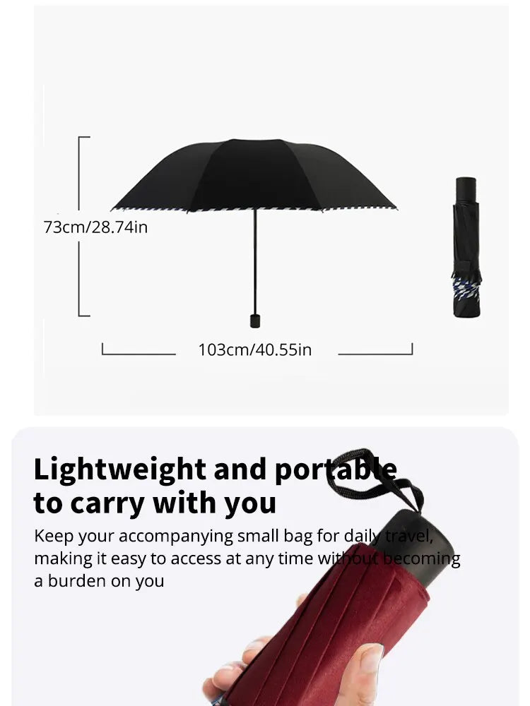 Folding Umbrella Ten Bones Bumper Wind-resistant Rainproof Cloth Sunny Rainy Dualuse Universal Double Business Umbrella