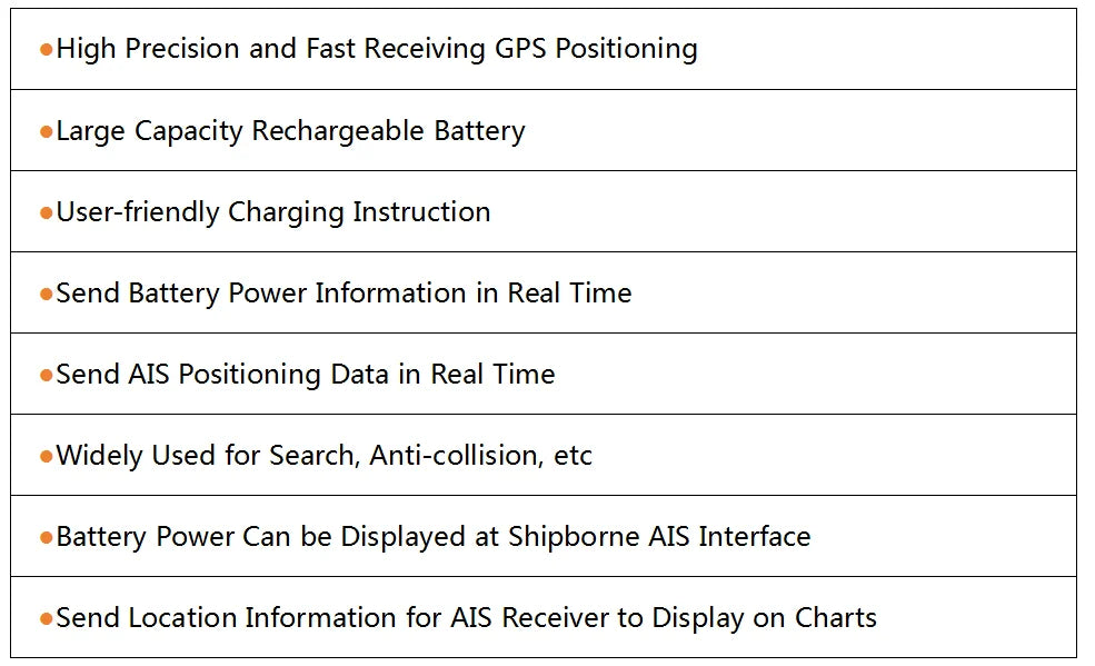 ABBREE AR-109M  Net Locator Waterproof Floating Fast Receiving GPS Positioning 15 Days Standby Buoy Tracker Boat Fishing Accesso