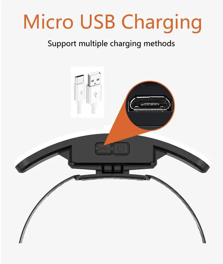 USB Rechargeable LED Headlamp New Headlight for Makeup and Eyelash Extensions  LED Eyelash Extension Waterproof Lamp USB Light