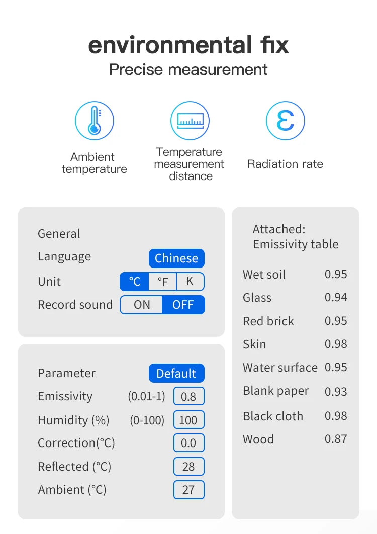 TOOLTOP T7PRO Mobile Phone Infrared Thermal Imager Visible and infrared Fusion 256 x 192 Thermal imaging Camera Thermographic