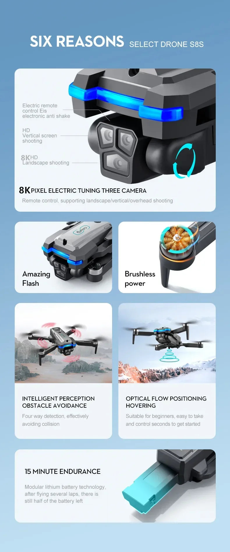 S8S RC Brushless Drone 4K Professional 8K Three ESC Camera Optical Flow Obstacle Avoidance Headless Mode Foldable Quadcopter Toy