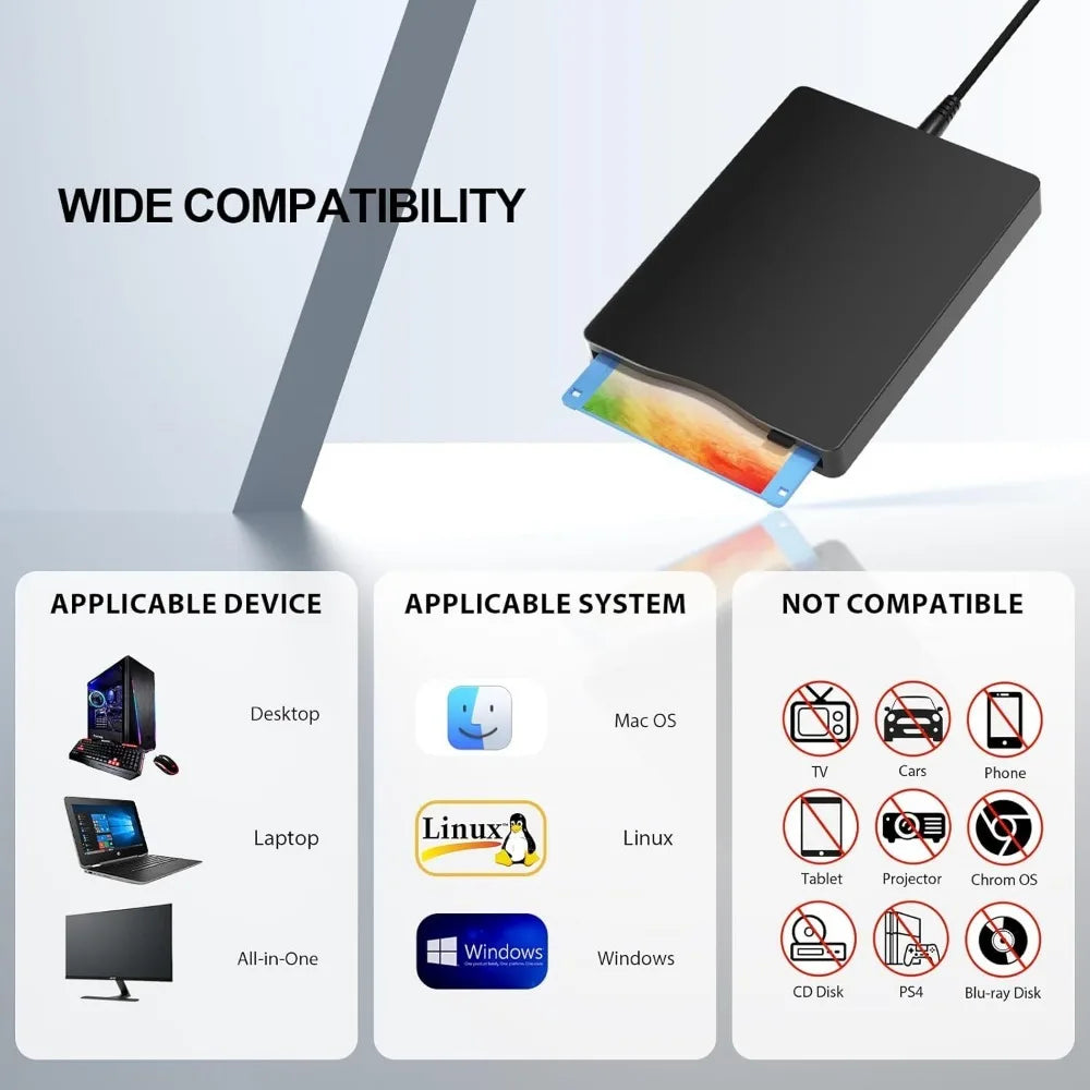 Floppy Disk Reader, 3.5 inch External Floppy Disk Drive with USB Type-C, Portable FDD Floppy Disk Drive for Laptop PC Windows 11