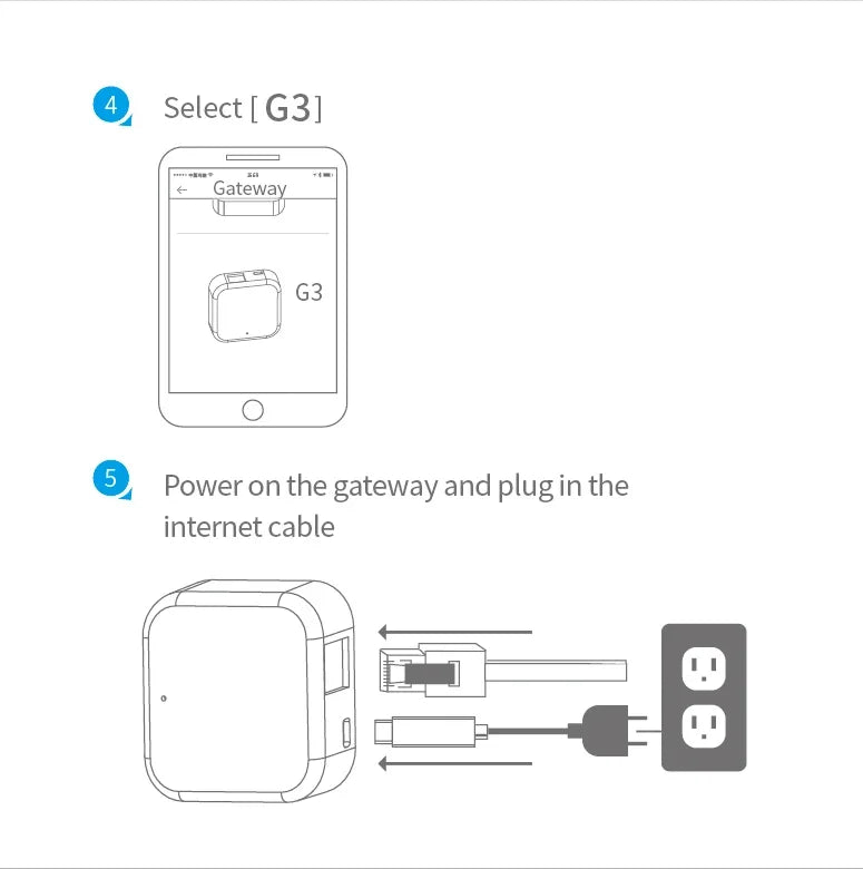 TTLock APP Device G3 Gateway With RJ45 Ethernet Port Smart Door Lock Wired Gateway Remote Unlock Voice Control for Alexa Google