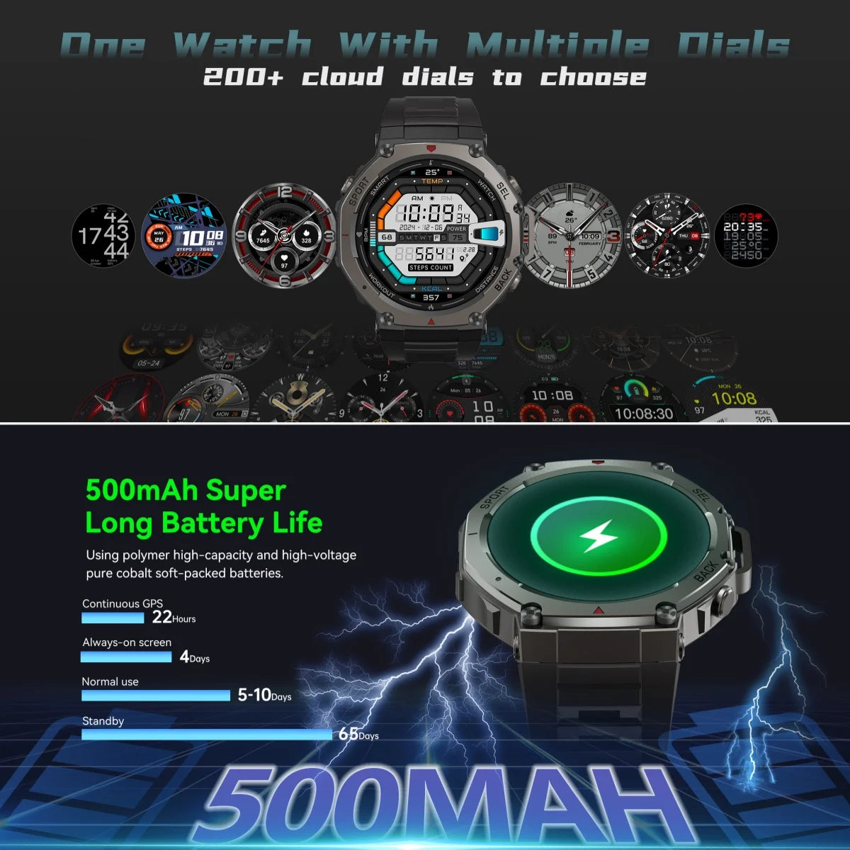 2025 New Military Smart Watch Built-in GPS Compass Barometric Altimeter 5ATM Waterproof Sport Smartwatch Men Bluetooth Call