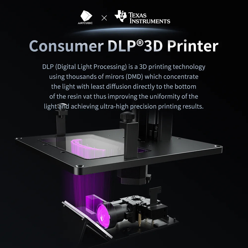 Go D2 DLP 3D Printer Double Algorithms Ultra High Resolution 3D Printing 20000-hours Usage Lifespan 5.9 Inches