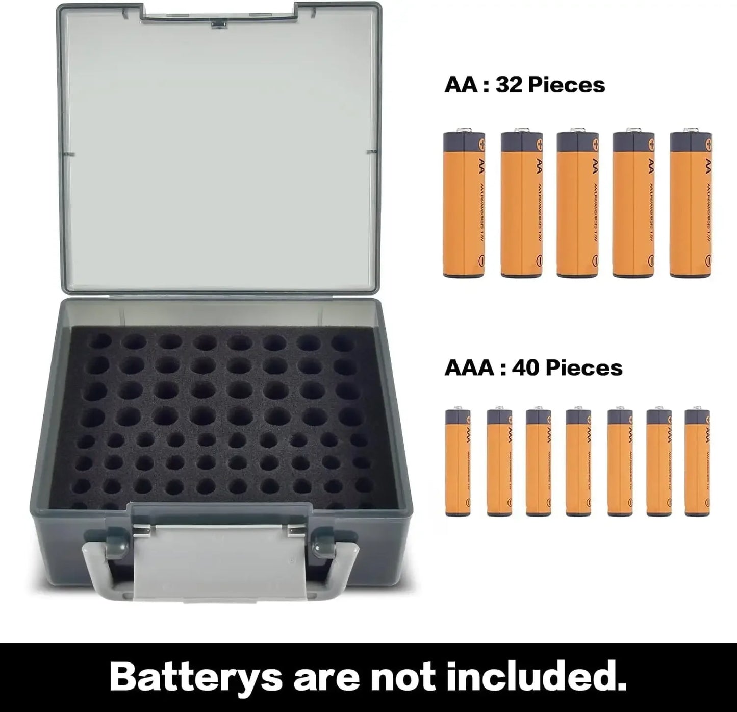 Battery Storage Organizer Holder Holds 72 AA AAA Batteries, Battery Box Case Garage Container,Home Drawer Organization Dispenser