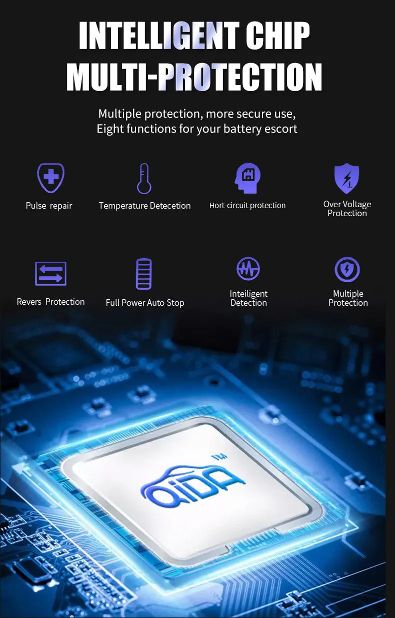 12V 24V 12A 10A Battery Charger Smart Fast Charging for Car Batteries 7-Stage Charge Pulse Repair for AGM GEL WET Lead Acid