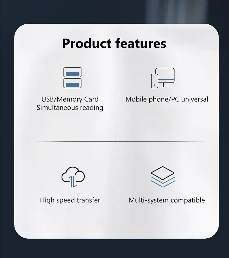 USB 3.0 7 in 1 Multi-Function Card Reader High-Speed Transfer Universal SD/TF Card PC Notebook Accessories High-Speed Card Reade