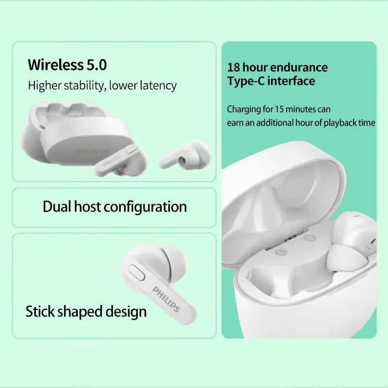 PHILIPS TAT2206 TWS Wireless Bluetooth Earphones Waterproof IPX4 SBC Sports Headset 500mAh Low Latency Gaming Headphone with Mic