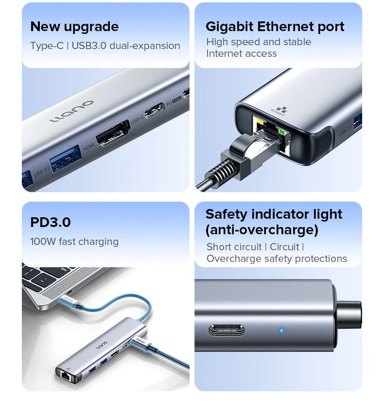 Llano USB-C Hub, 6 in 1 USB C Docking Station with 4K/60Hz HDMI, 100W PD Charging, 1000Mbps LAN, USB-C & USB-A 5Gbps Data Ports