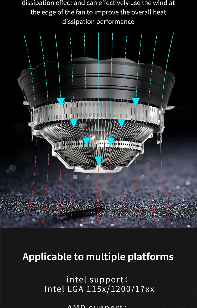 Aigo S3 CPU Cooling Processor Air Cooler Fan RGB PWM Hielera Intel LGA 1155 1700 1200 1151 AMD AM3 AM4 PC Gamer Led Fan 120mm