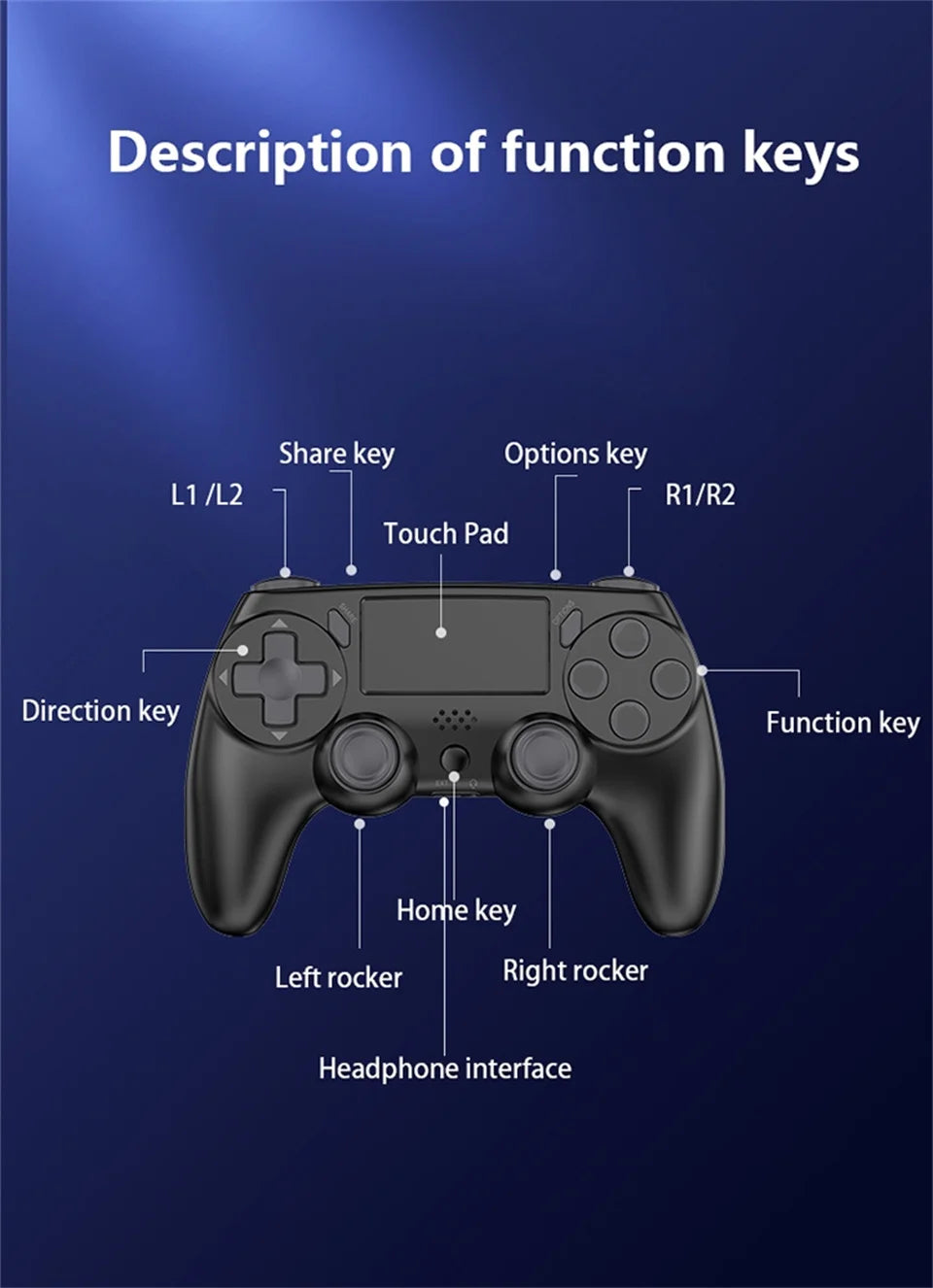 GAMINJA Wireless Gamepad with Six Axis Gyros Dual Vibration Game Controller For PS4 PS3 Game Console Windows 7 8 10 PC Joystick