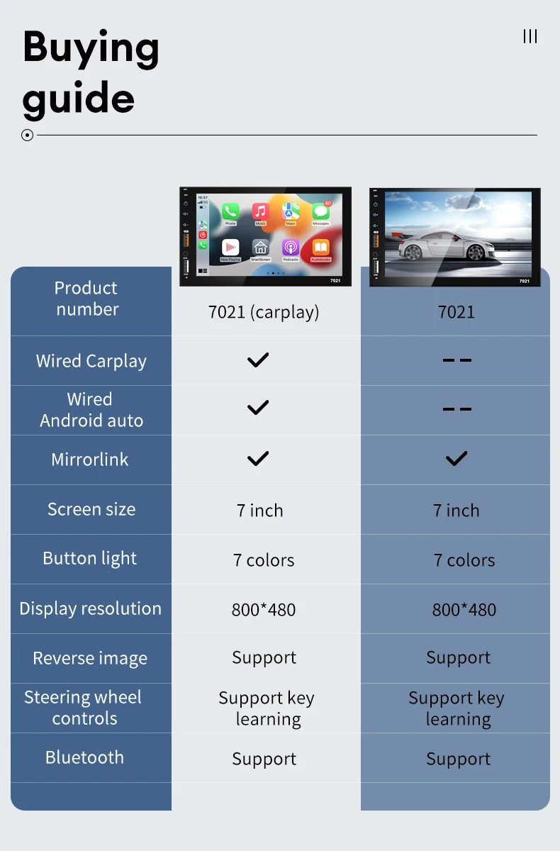 Acodo 7Inch Carplay Android Auto Player Dual USB Capacitive Screen Touch HD Car MP5 Player USB FM Bluetooth TF Card Touch Screen