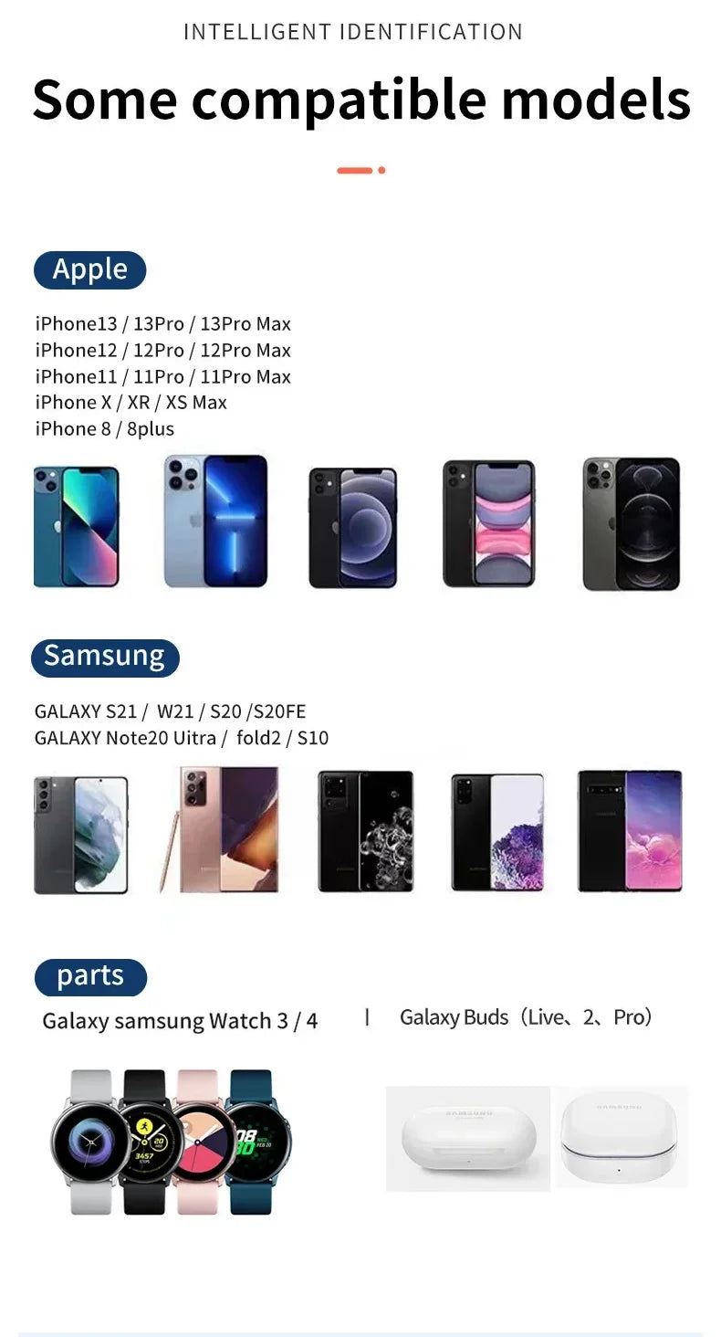 3 in 1 Wireless Charger Stand For Samsung Galaxy S23 S22 S21 Watch 6 Pro/5/4/3 Active 1 2 Buds 2 Pro Plus Fast Charging Station