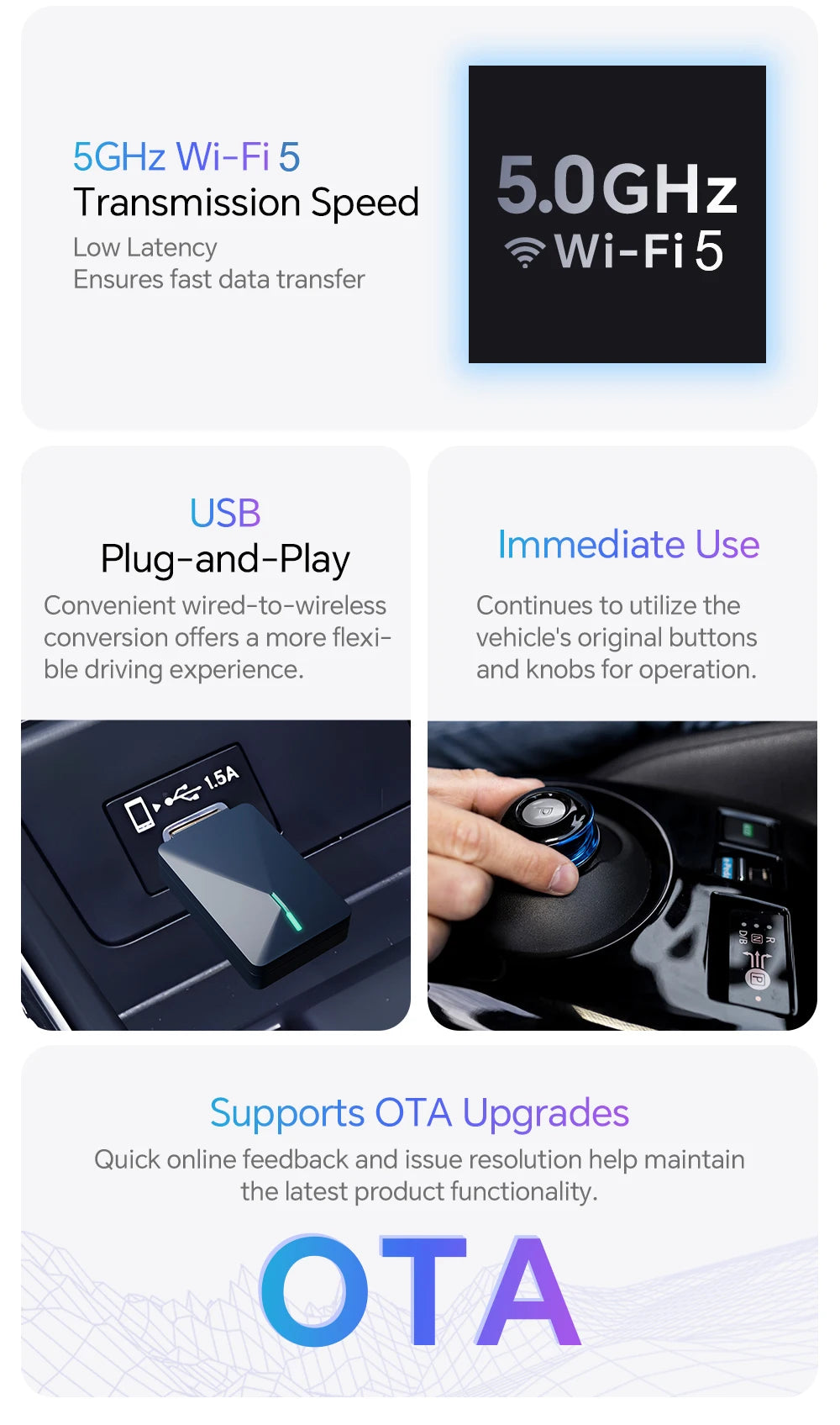 Mini Box Wired to Wireless CarPlay and Android Auto 5GHz WiFi5 Transmission Speed Plug and Play Fashionable and Portable