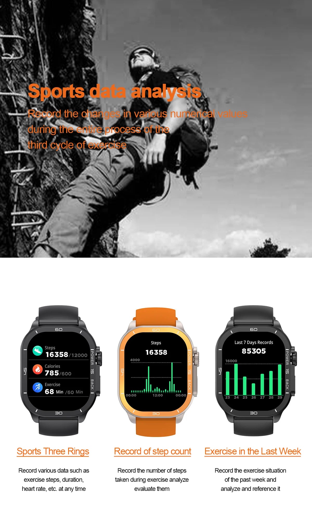 2025 New 49mm Smart Watch Men Women NFC Smartwatch BT Call Waterproof Wireless Charging AMOLED Screen Watch Ultra2 For Apple IOS