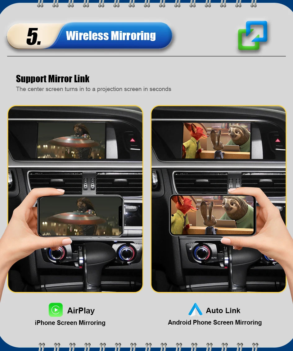 Wireless CarPlay Android Auto MMI Interface for Audi A4 B8 A5 Q5 2008-2016 with AirPlay Mirror Link Functions Reverse Camera