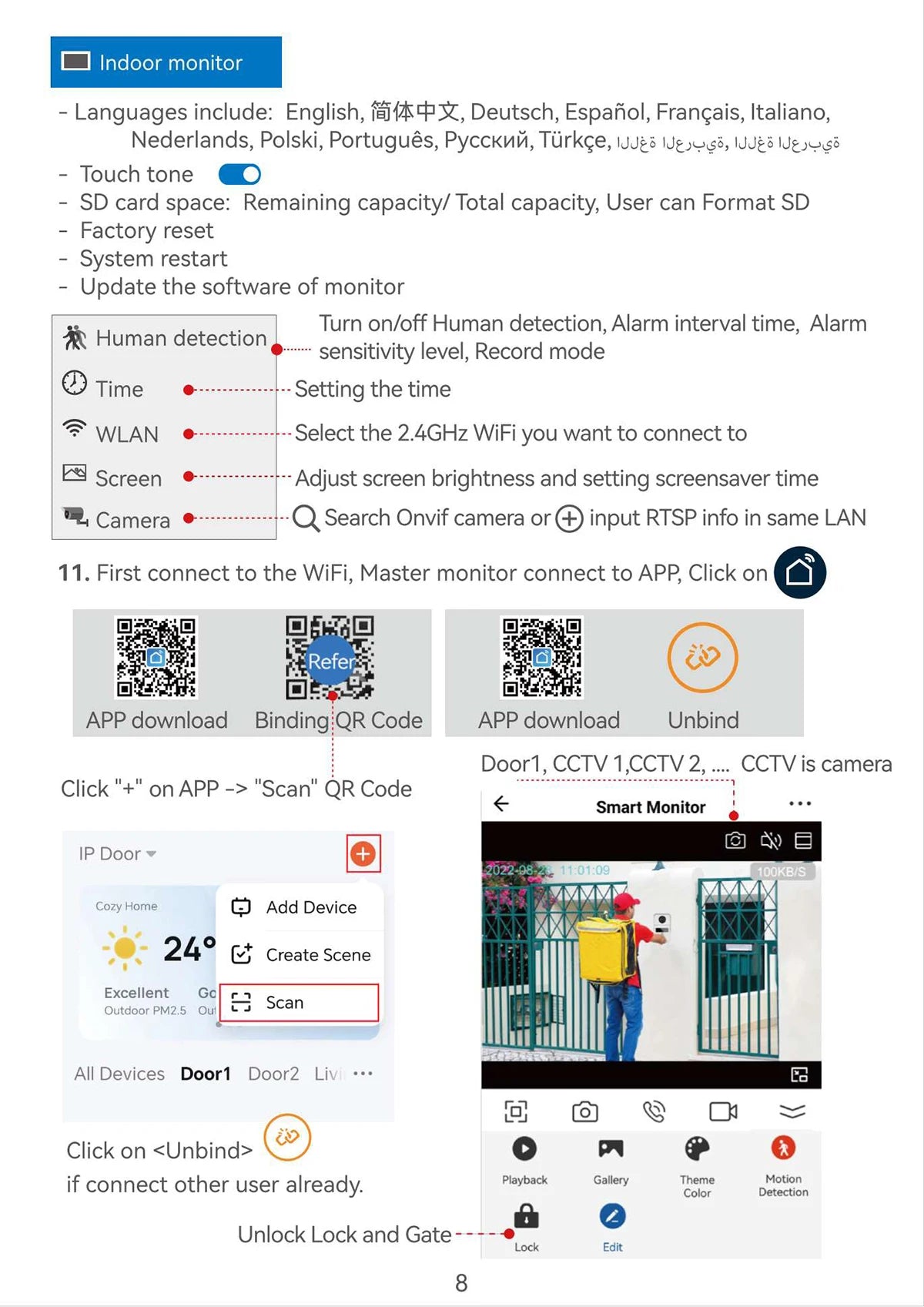 2 Wire Digital Video Intercom System 10.1 Inch Wireless WIFI Monitor 1080P Doorphone Camera Video Doorbell Card Tuya App Unlock