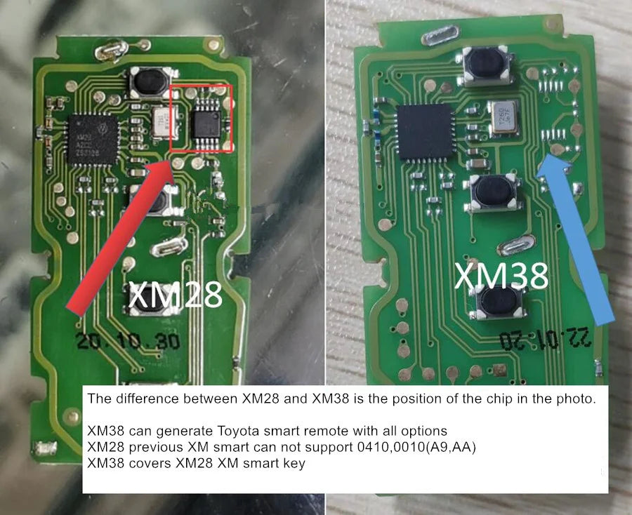 1PCS/LOT Xhorse XSTO01EN TOY.T for Toyota XM38 Smart Key with Key Shell Support 4D 8A 4A