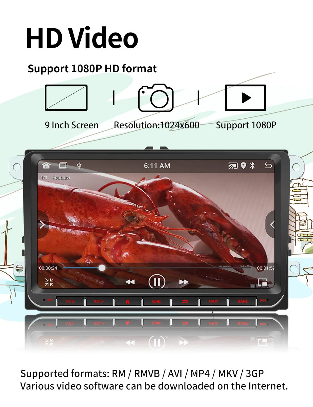 2Din Car Radio Android for Volkswagen Golf 5 6 Polo Passat B6 B7 CC Skoda Jetta Universal Multimedia Carplay Wifi GPS Navigation