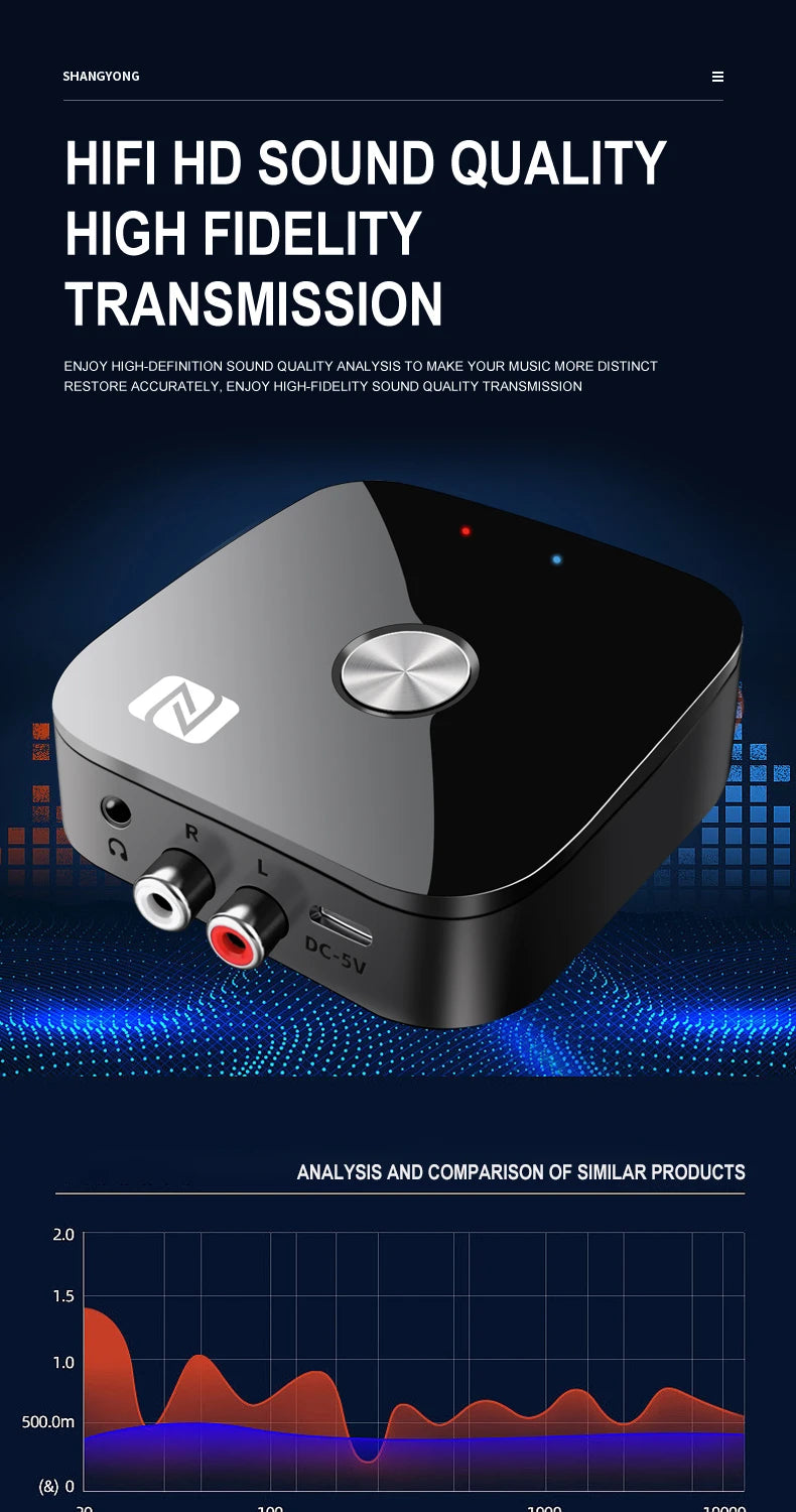 Bluetooth5.3 Wireless Adapter USB/RCA/3.5mmAUX Audio Receiver NFC Connection With Remote Control For Car Kit Speakers Headset