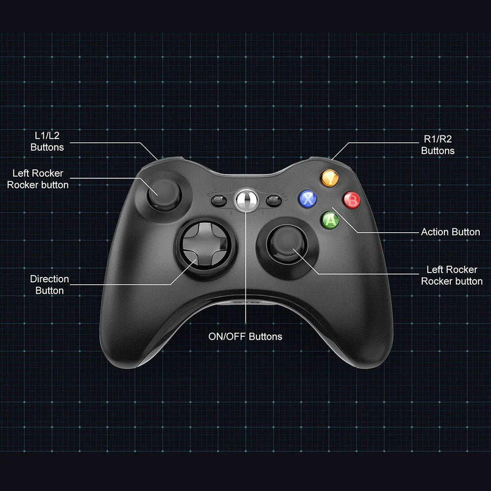 XBOX 360 wired gamepad  supports Xbox 360 slim PC gamepad  supports Steam and can adapt to Win7/10