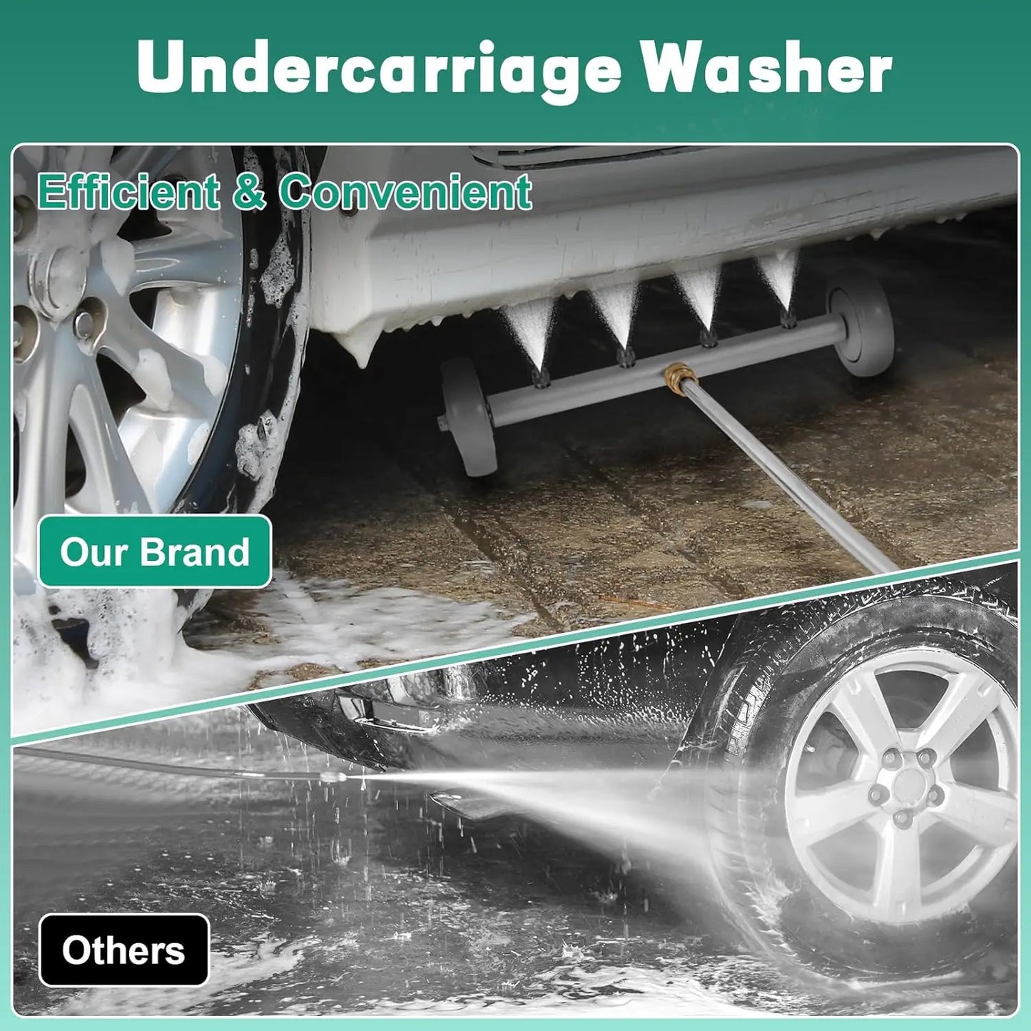 Pressure Washer Undercarriage Cleaner, Under Car Washer, Undercarriage Sprayer, Universal 1/4" Connector, 4000 PSI