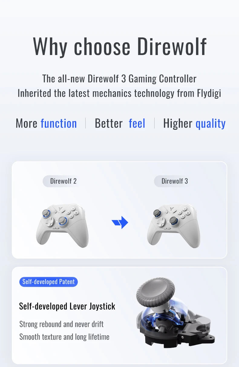 Flydigi Direwolf3\Direwolf2 Wireless Gaming Controller Bluetooth Hall Lineness Function Controller for Windows Nintendo Switch