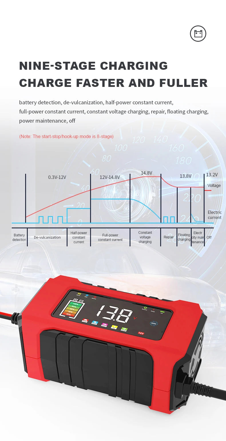 12V 6A Fully Automatic Car Battery Charger Smart Pulse Repair Color Screen for AGM GEL WET Lead Acid Charger LCD Display