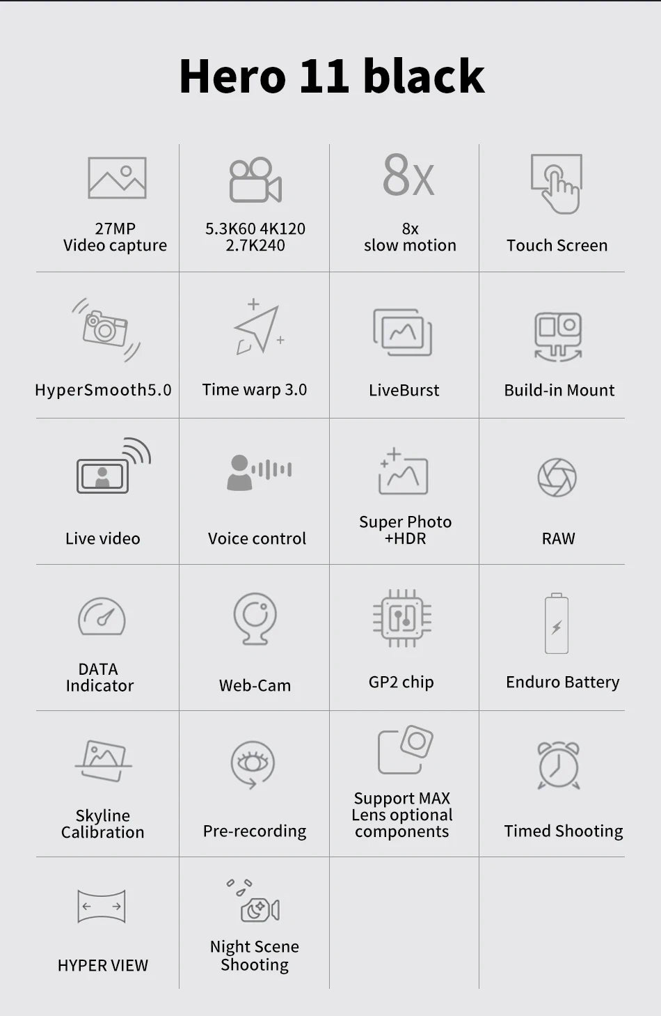 GoPro HERO11 Black Action Camera Hyper Smooth5.0 Cycling Record Mini Night Scene Shooting Helmet camera