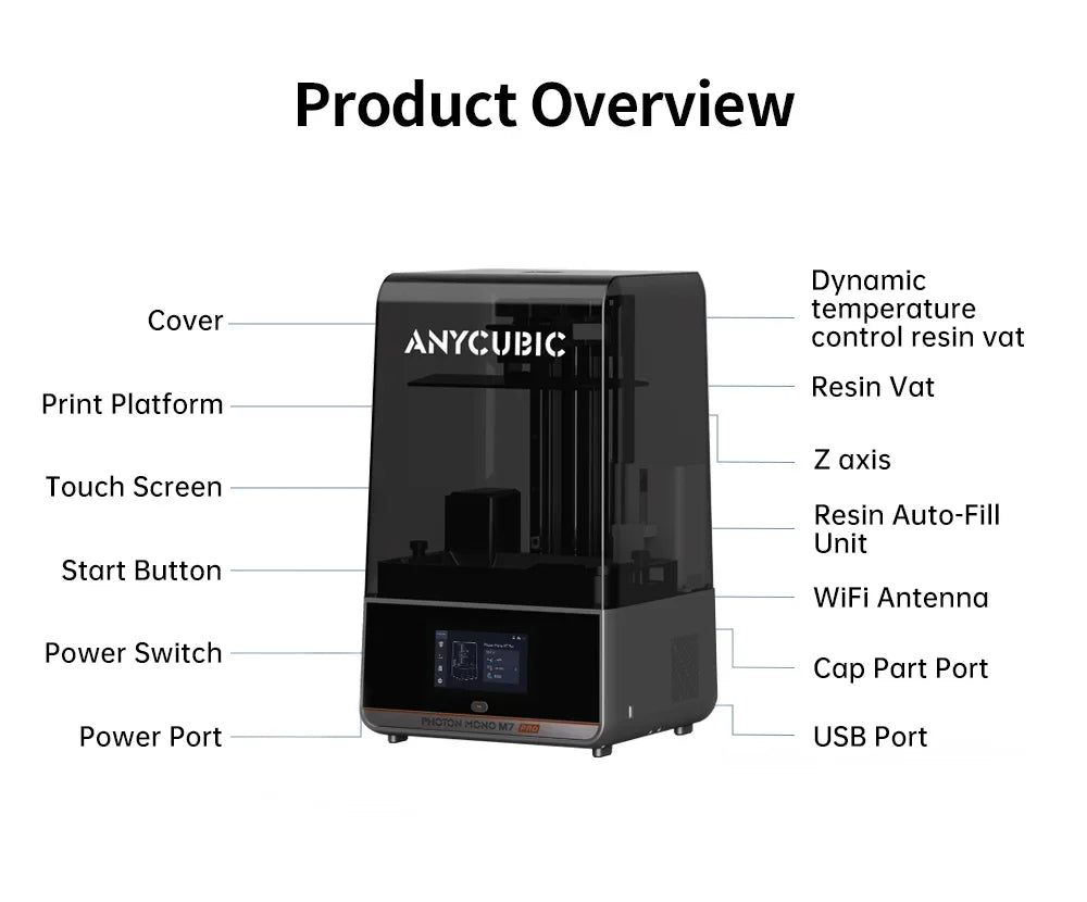 ANYCUBIC Photon Mono M7 Pro 10.1'' LCD Resin 3D Printer 14K Mono MSLA 3D Printer Speed Up to 170mm/h Printing Size 223*126*230mm