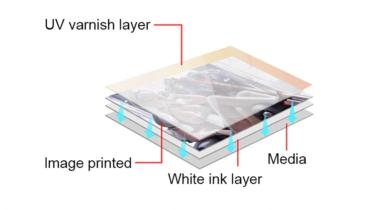 Acrylic printing UV printer A1 60*90cm glass wood XP600/i3200 heads vacuum platform UV flatbed printer