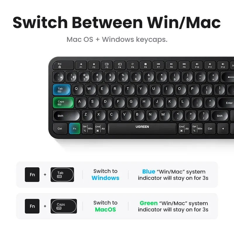 UGREEN Keyboard Wireless Bluetooth & 2.4GHz English Keycaps US Layout for Laptop MacBook iPad PC Tablet Bluetooth Keyboard