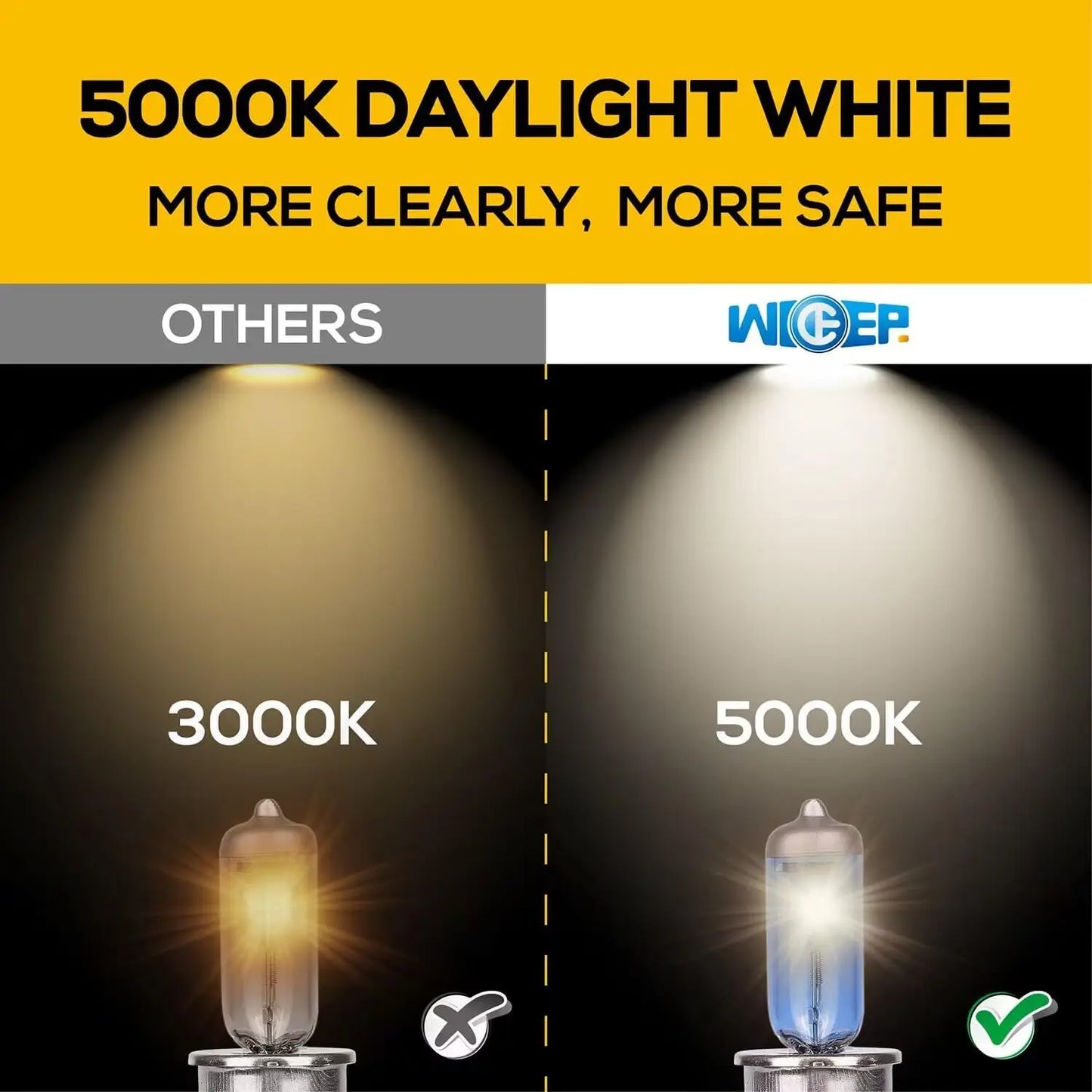 H7 Halogen Headlight Bulbs, Standard High Beam or Low Beam or Fog Light Bulb, DC 12V 55W 5000K White Headlight Replacement Bulbs