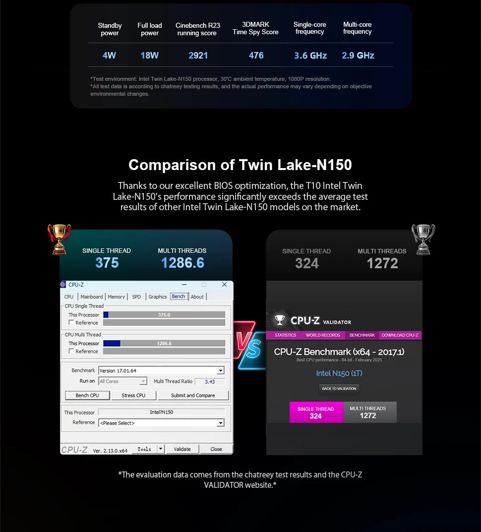 T10 Mini PC Intel Alder Lake N150 Windows 11 Ultra Small Pocket Computer 4K 60Hz Output  Wifi5 BT4.2