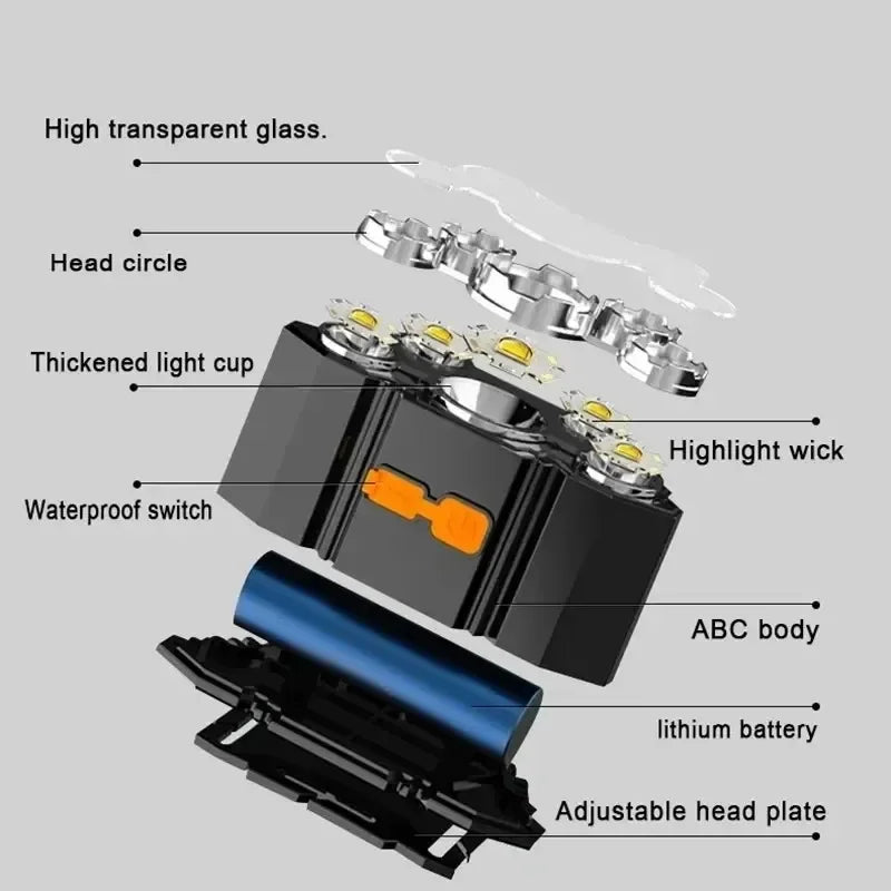 5 LED Headlamp Powerful USB Rechargeable Lamp Head Flashlight Fishing Camping Torch Lantern Built-in Battery Waterproof