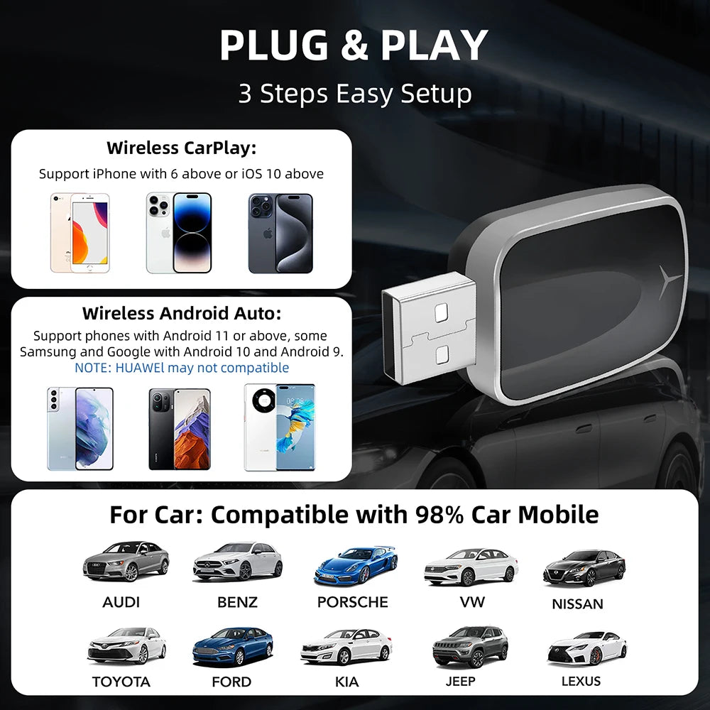 2in1 Wireless CarPlay Dongle Wireless Android Auto Adapter AI Smart Box Car Intelligent Systems For Car With Wired CarPlay
