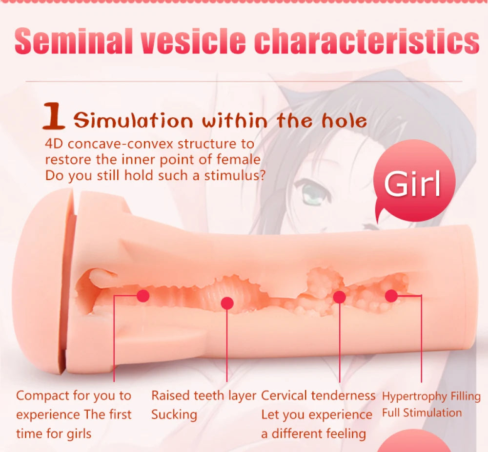 Realistic Vagina Anal Male Masturbator Silicone Soft Tight Pussy Erotic Adult Toys Penis Sex Toys for Men Masturbation Cup 18+